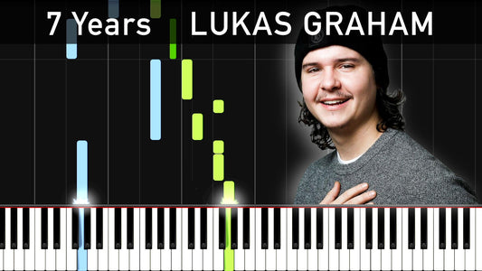 Synthesia-type Tutorial: 7 Years