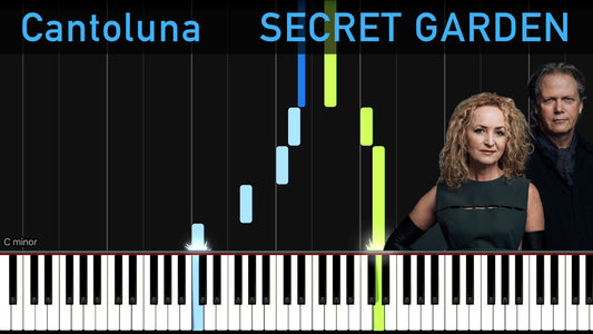 Synthesia-type Tutorial: Cantoluna