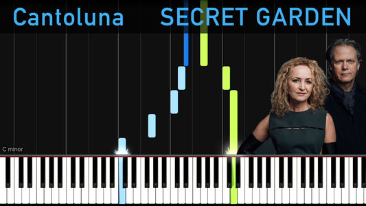 Synthesia-type Tutorial: Cantoluna
