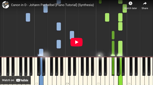 Synthesia-type Tutorial: Canon in D Major