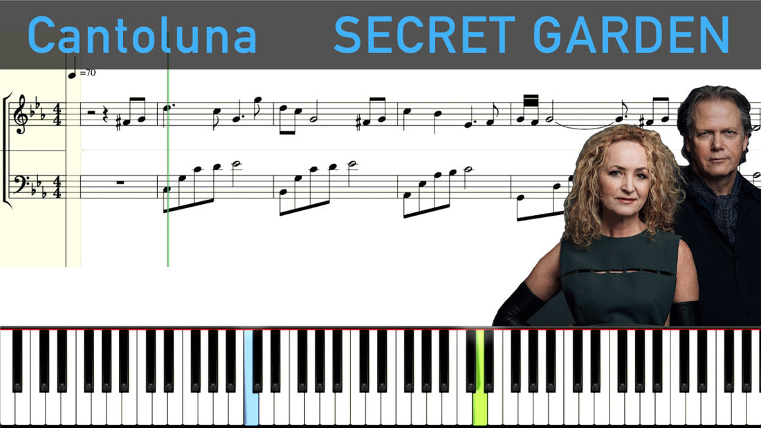 Scrolling Score Tutorial: Cantoluna