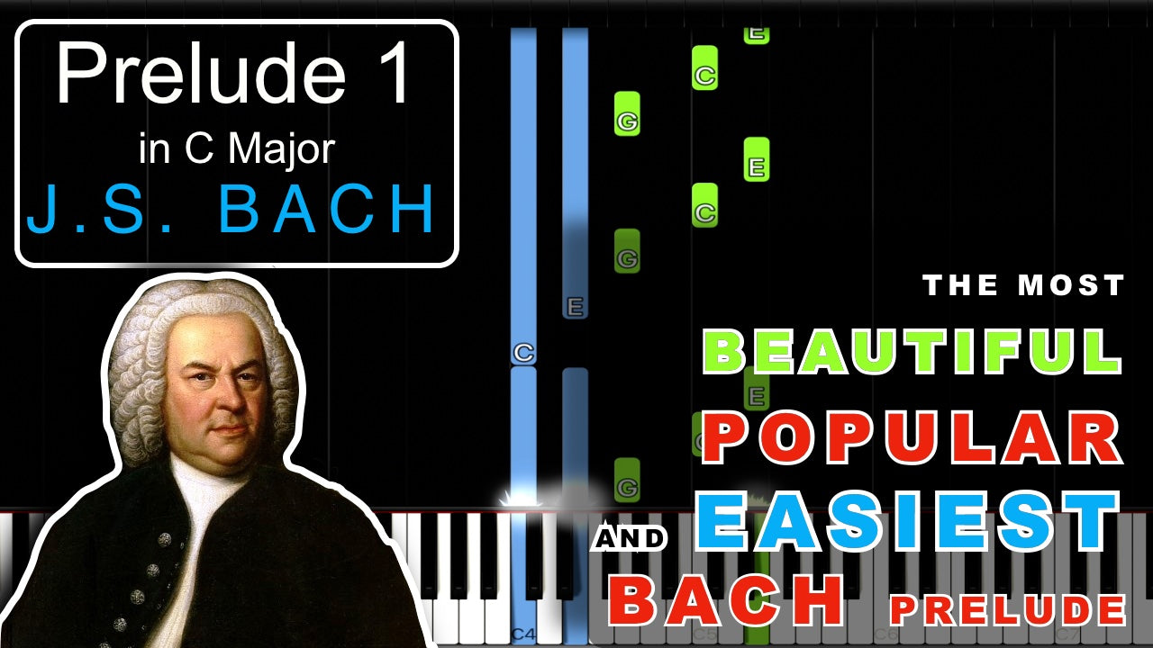 Synthesia-type Tutorial