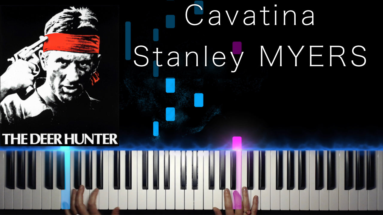 Synthesia-type Tutorial
